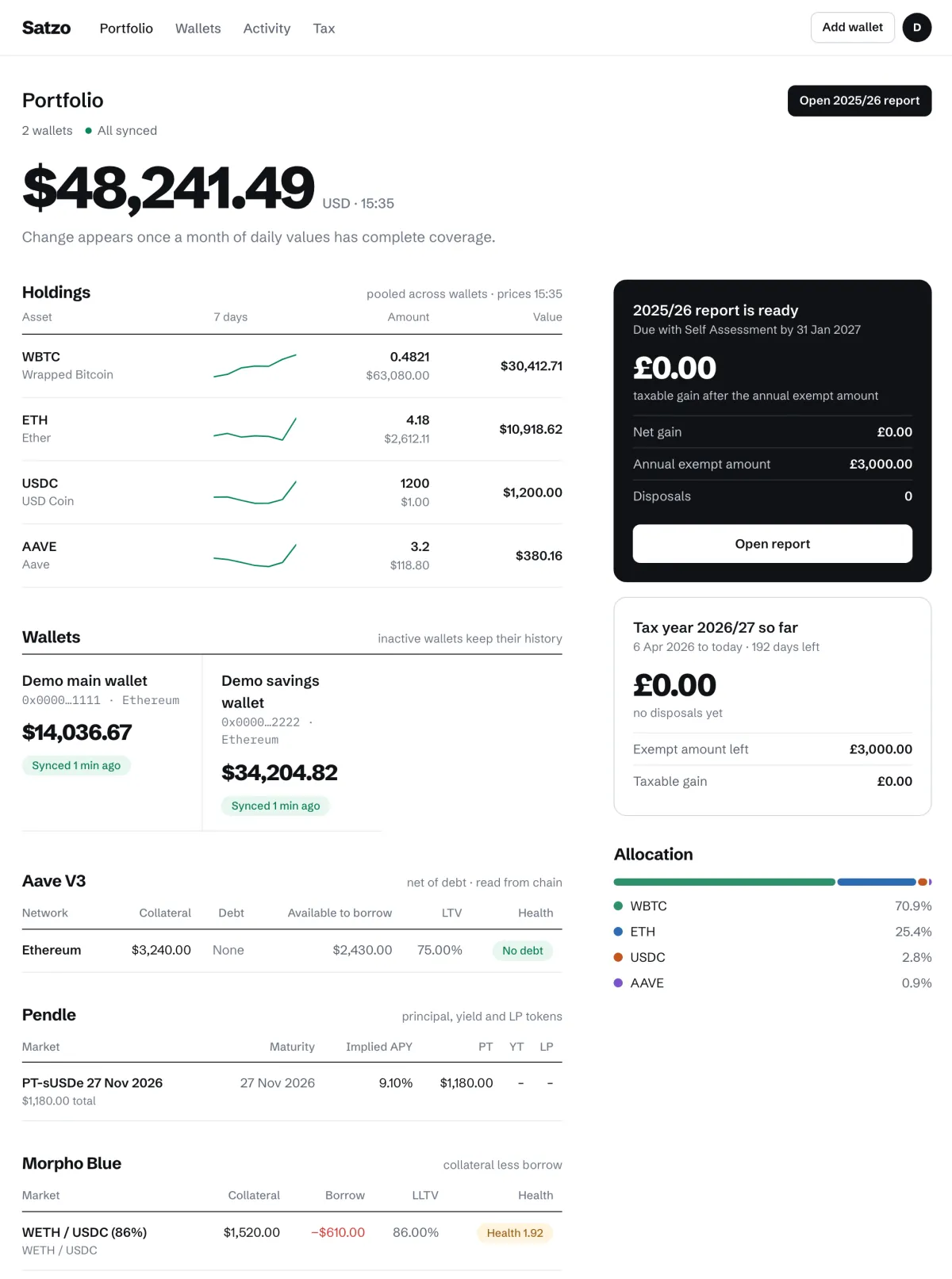 Satzo portfolio view showing one combined total across two demo wallets, pooled holdings, the wallet list, and Aave V3, Pendle and Morpho Blue positions. All figures are demo data.